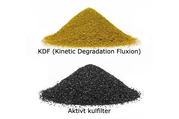 PAKKETILBUD – 2 stk. Chrome Brusefiltre + 2 stk. Refillpatroner – Spar 20%